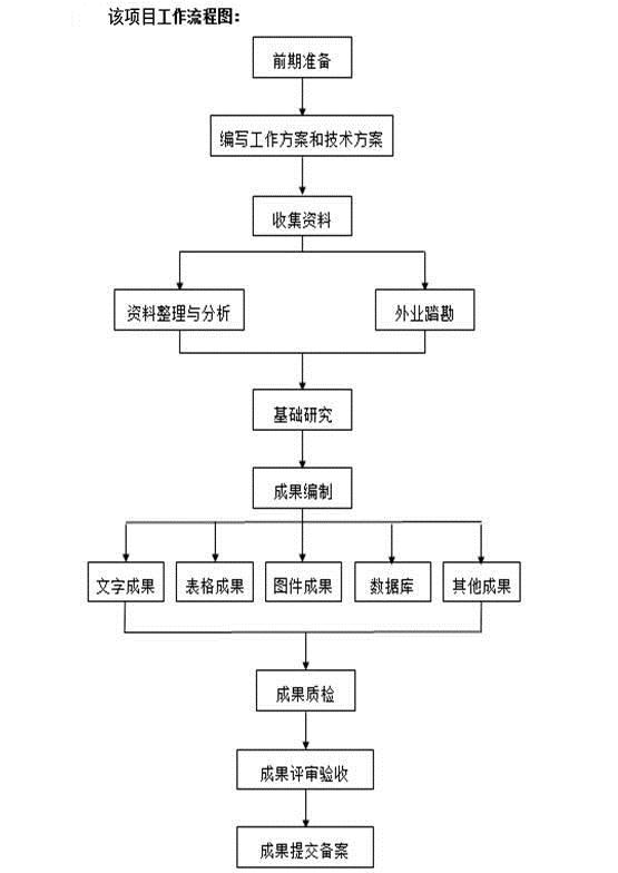 中国·388vip太阳集团(Macau)有限公司-官方网站