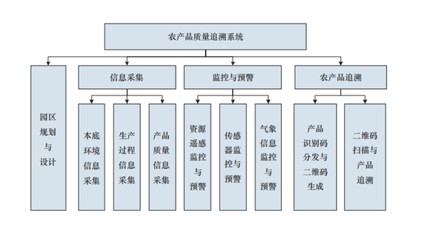 中国·388vip太阳集团(Macau)有限公司-官方网站