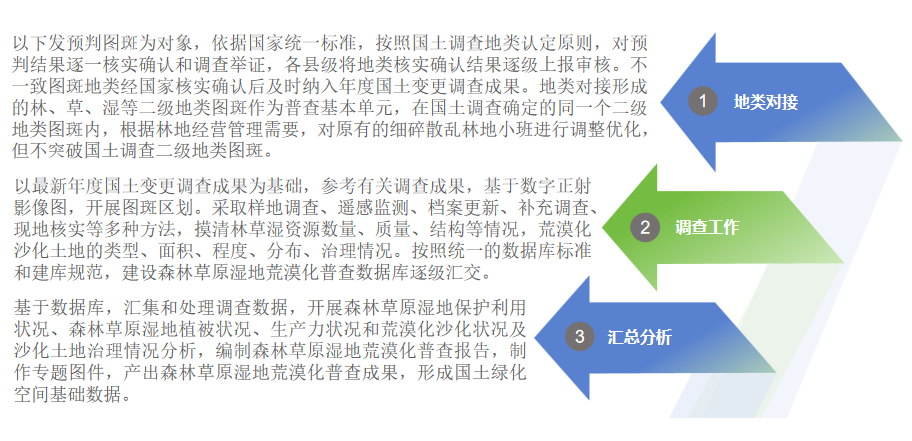 中国·388vip太阳集团(Macau)有限公司-官方网站