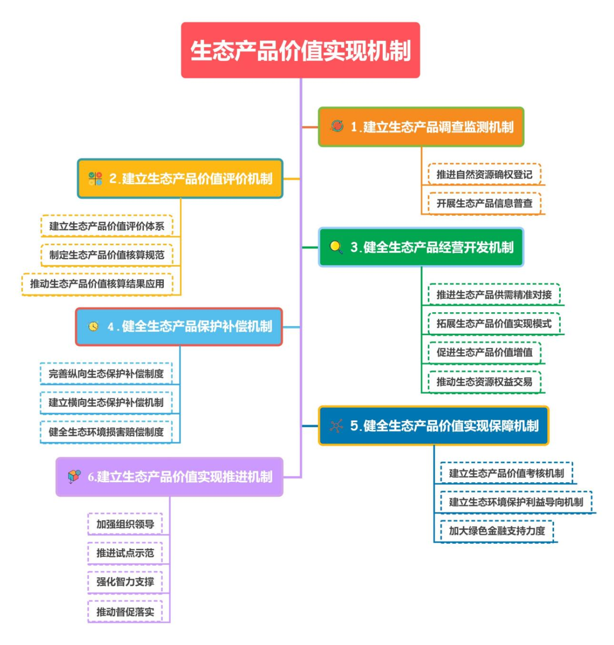 中国·388vip太阳集团(Macau)有限公司-官方网站