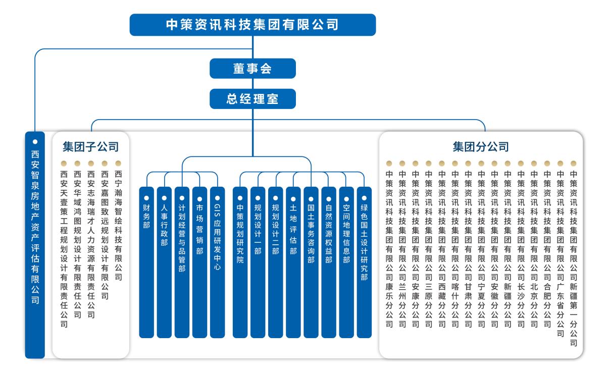 中国·388vip太阳集团(Macau)有限公司-官方网站